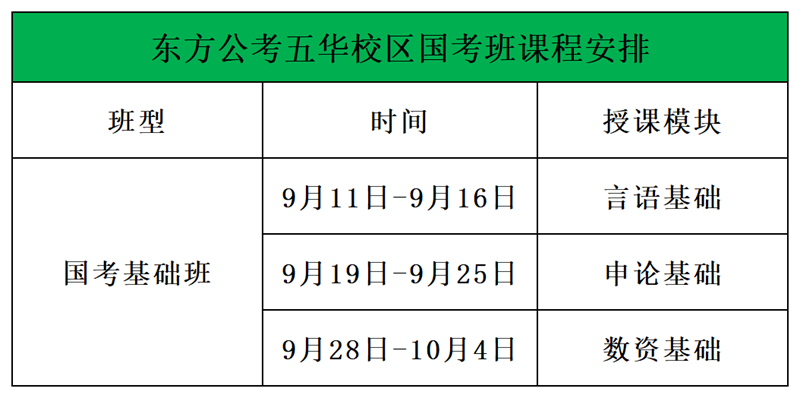 工作簿3_Sheet1.png