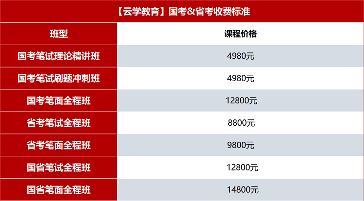 国省.png