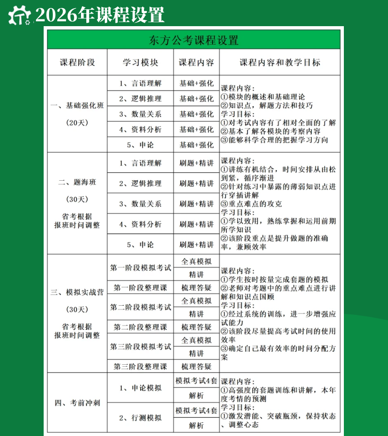 图怪兽_2026年课程设置.png