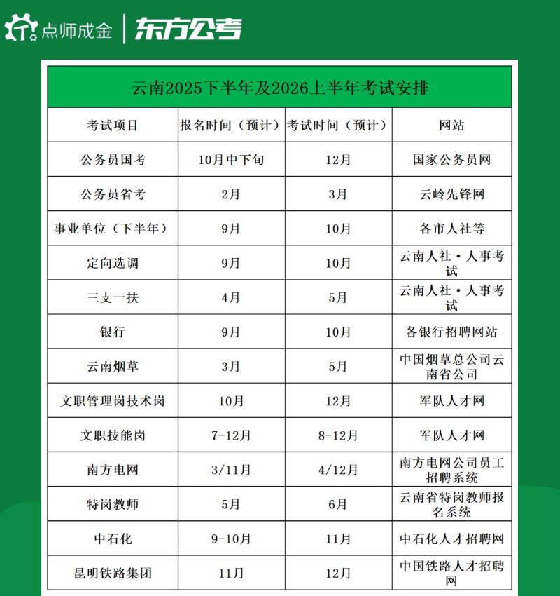 图怪兽_2025年考试时间.png