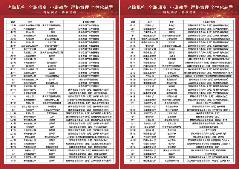 26卓博&融大手册+价格 光荣榜_29.png