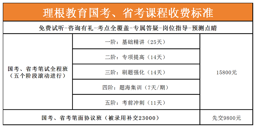 国省考.png